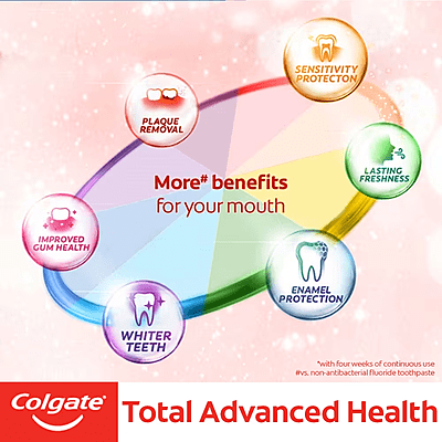 Colgate Total Advanced Health Anticavity Toothpaste